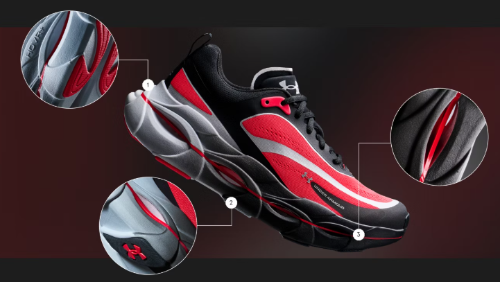 Importance of Shoe Fit