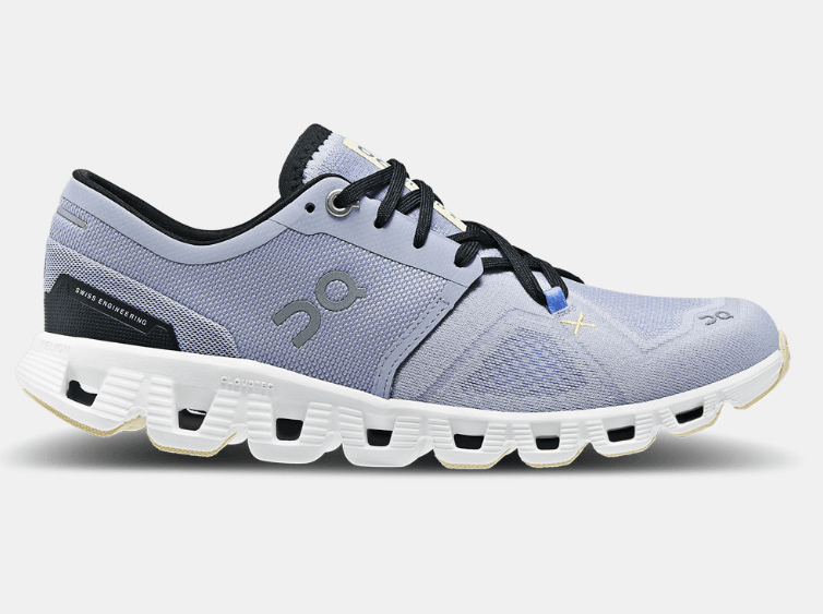 On performance aesthetic oncloud