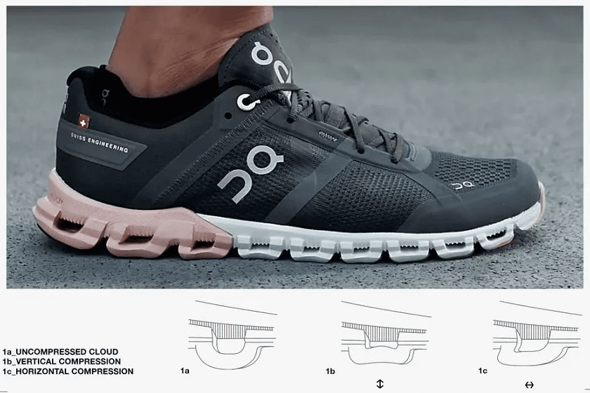 Walking 10k steps in Onclouds1